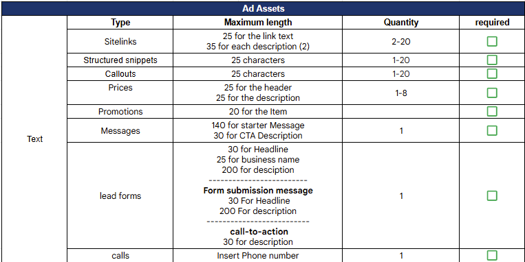 Search Campaign Specs